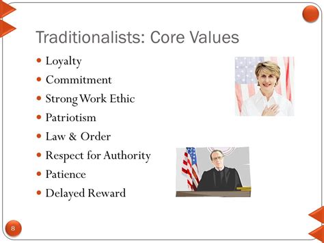 eastman core values.